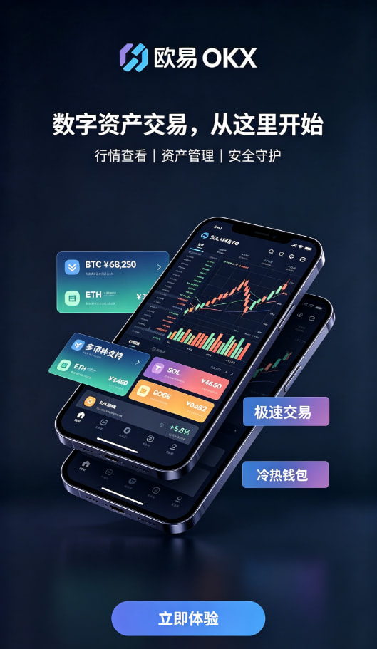 欧交易所app安装交易操作步骤